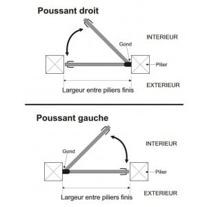 Porte d'Entrée PVC Bicolore Anthracite & Blanc 5 Points