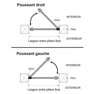 Porte PVC Blanc H208 x L96 cm | Double Vitrage | Ref MTU764