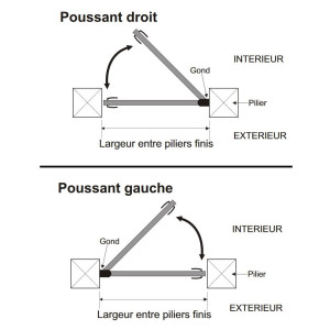 Porte Entrée PVC Anthracite Demi-Vitrée H208xL96 | MTU738