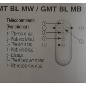 sommier 2 personnes électrique
