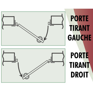 Fenêtre PVC blanc